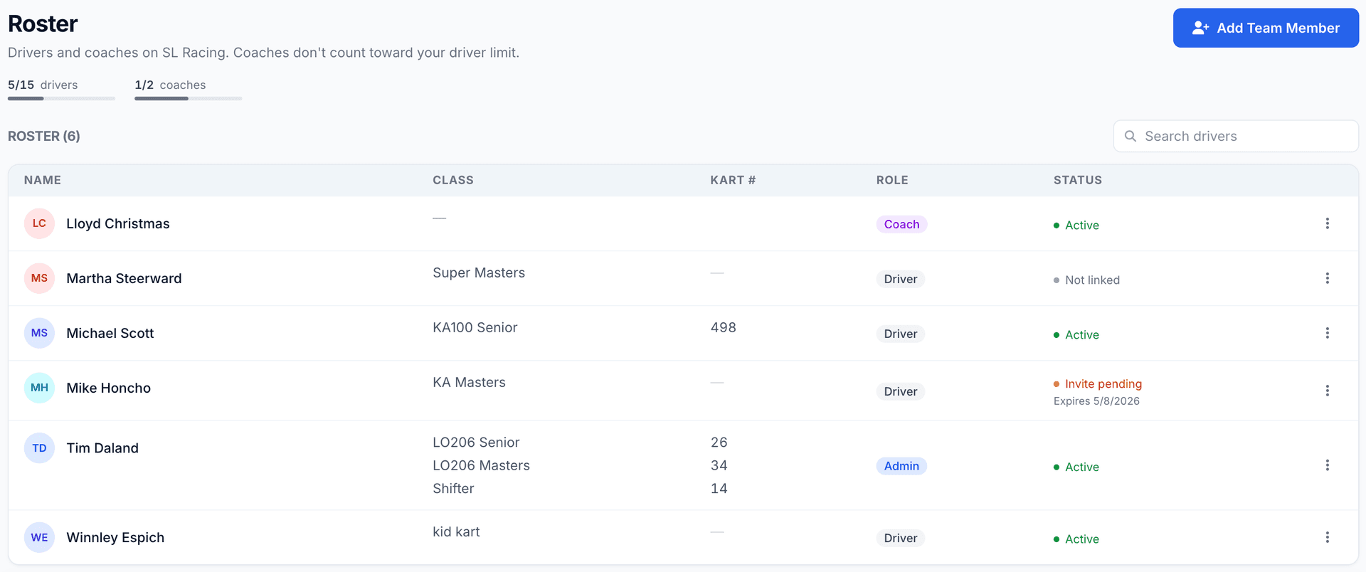 Team roster page showing drivers, coaches, and admins
